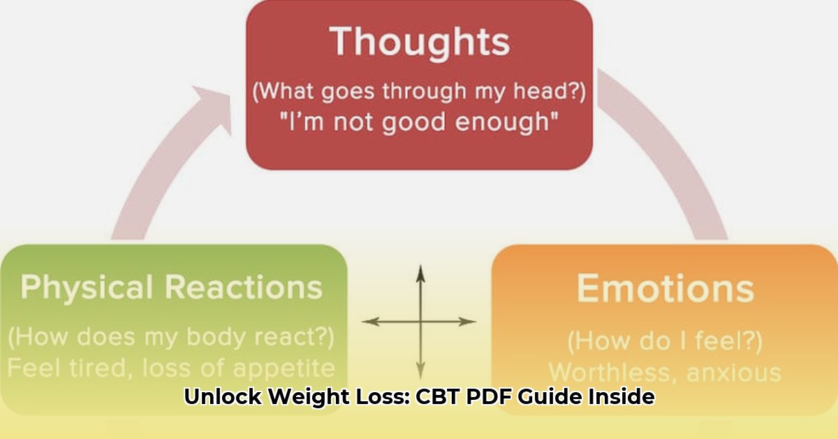 cbt-for-weight-loss-pdf